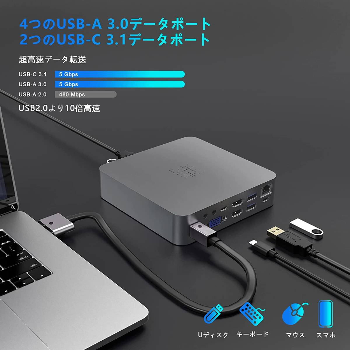 送料無料　MacBook Pro/Air専用 USBC to 2×HDMI +VGA1000Mb/s RJ45 PD充電2×USB-C 3.1、4×USB 3.0、3.5mmオーディオ/マイクSD/TF付き_画像6