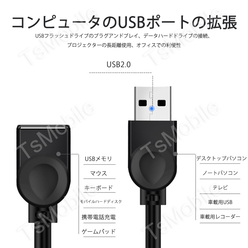 USB延長ケーブル 1m USB2.0 延長コード1メートル USBオスtoメス 充電 データ転送 パソコン テレビ USBハブ カードリーダー_画像5