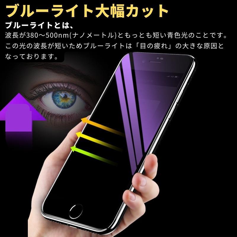 iPhone 15Plus ブルーライトカット アンチグレア 強化ガラス フィルム 非光沢 さらさら 反射防止 指紋防止 アイフォン 15 Plus_画像6