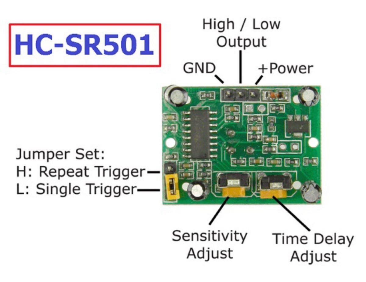 【新品】Raspberry Pi Pico 4 人感センサー 電子工作 1