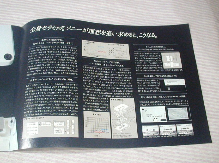 【カタログ】1986(昭和61)年◆SONY カセットテープ Metal Master 専用カタログ◆ソニー/メタルマスター_画像10