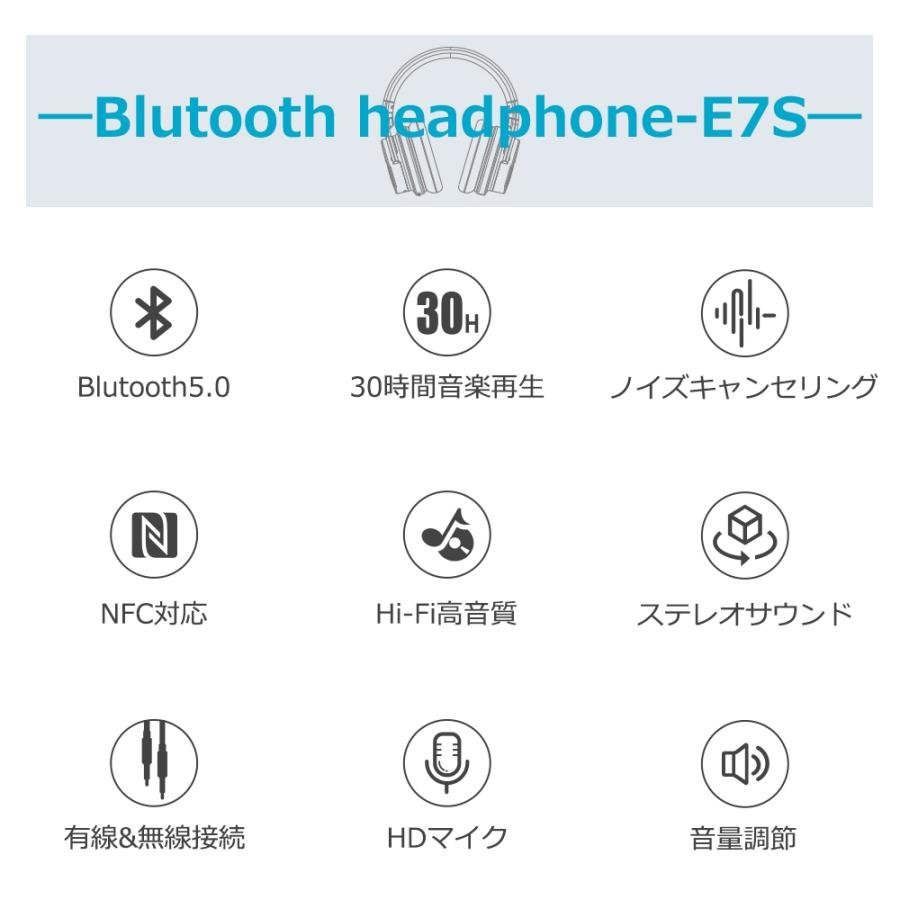 COWIN ワイヤレスヘッドホン bluetooth 5.0 ヘッドセット ゲーミングヘッドホン ノイズキャンセリング　50mmドライバー 無線 有線 EJ-E7-BK_画像8