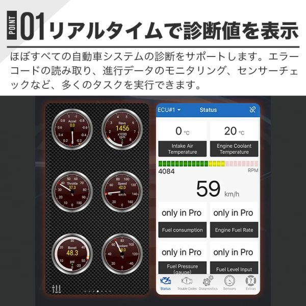 最新版 自動車診断ツール m327v1.5,OBD2スキャナー Bluetooth 4.0 obd 2 iOS android pc elm 327用スキャナー obdii_画像4