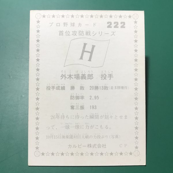 1976年　カルビー　プロ野球カード　76年　222番　広島　外木場　【管C50】_画像2