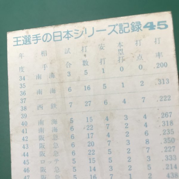 1977年　カルビー　プロ野球カード　77年　756号特集　45番　巨人　王貞治　【管A09】_画像3