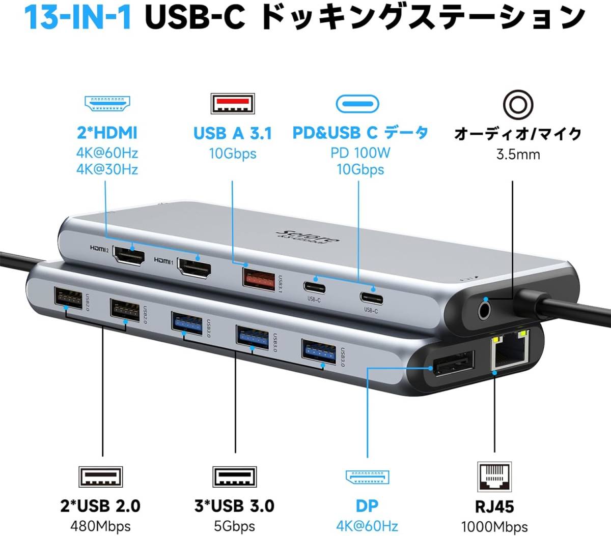 USB-Cドッキングステーション　13in1 HUB HDMI LANポート USBハブ USB3.0_画像4
