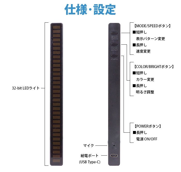 サウンドレベルライト メーター インジケータ USB給電式 LEDライト イルミネーション 車載 デスク スピーカー周り【ブラック】 送料300円_画像6