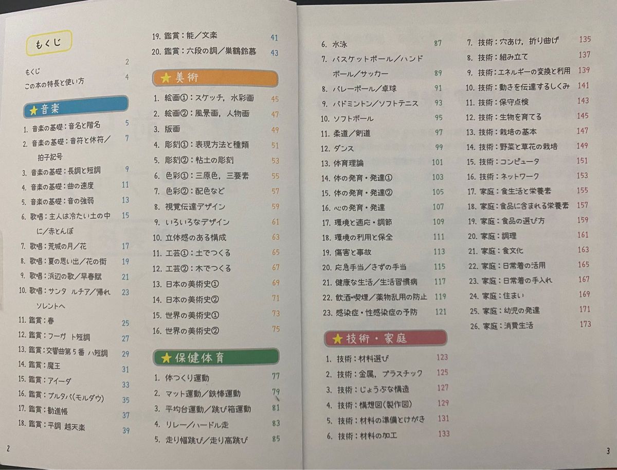 寝る前5分暗記ブック　中学実技