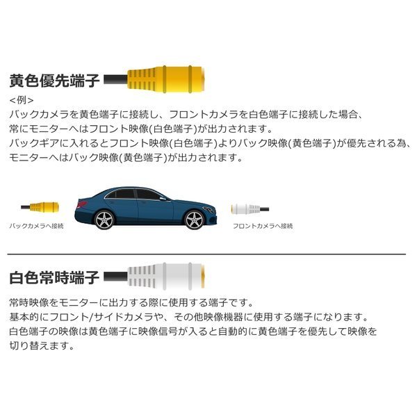 限定特価 セール トラック用バックカメラ モニター セット バックカメラ 本体 24v 後付け トラック 用品 100万画素 CCD 黒 角型 本体 15m_画像8