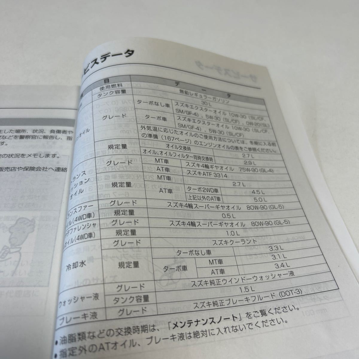 (送料込み) スズキ アルト ラパン HE22S ラパンSS 取扱説明書　中古　lapin 取説　ラパンターボ_画像8