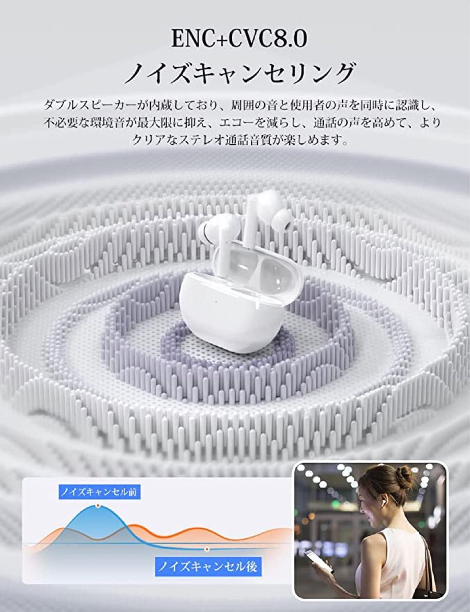 【業界新モデル Bluetooth5.3】ワイヤレスイヤホン Hi-fi音質