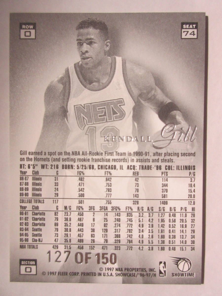 1996-97 Flair Showcase Legacy Collection Row0 #74 Kendall Gill/150 ケンドール・ギル ホーネッツ ニックス ネッツ スティール王 SG/SF_画像2