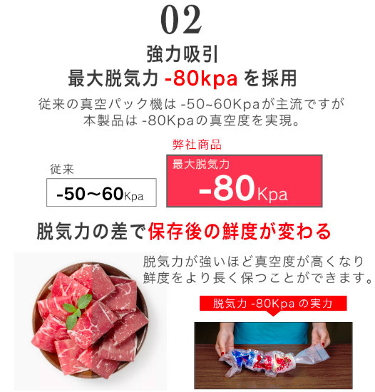 【無くなり次第終了】真空パック機 専用袋不要 真空パック器 業務用 家庭用 -80Kpa フードセーバー フードシーラー 真空保存 フルオート_画像5