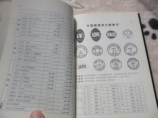 手彫切手専門カタログ　手彫切手研究会　1975年12月10日発行_画像7