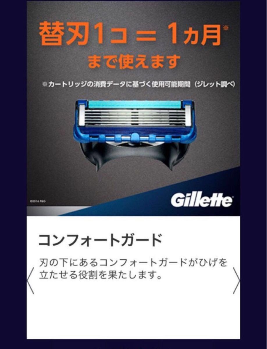 ジレット プログライドマニュアル FCバルセロナモデル Gillette 3500セット限定品