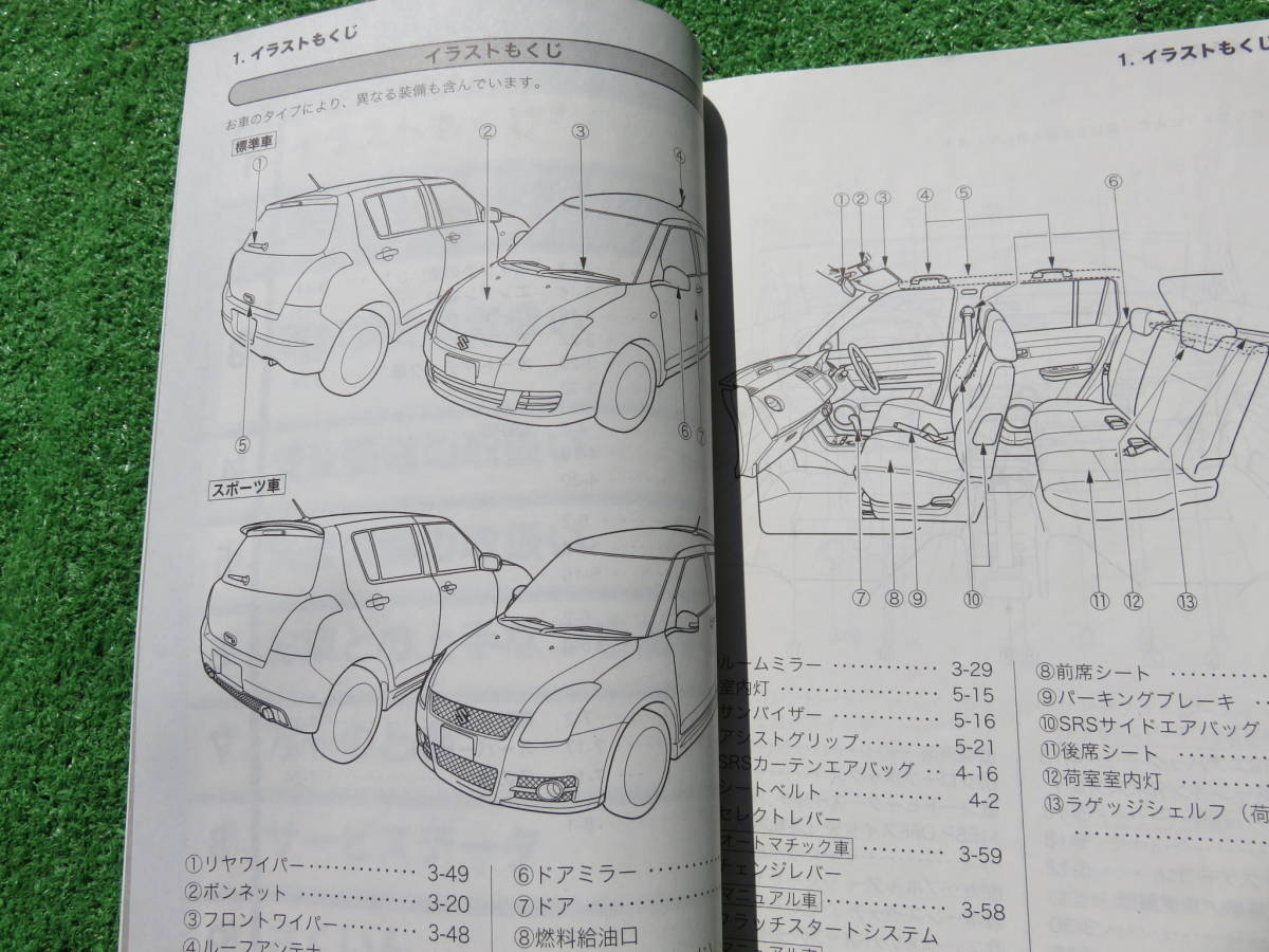 スズキ ZC71S ZC11S ZD11S ZC31S 後期 3型 スイフト スポーツ 取扱説明書 2007年5月 平成19年 取説_画像4