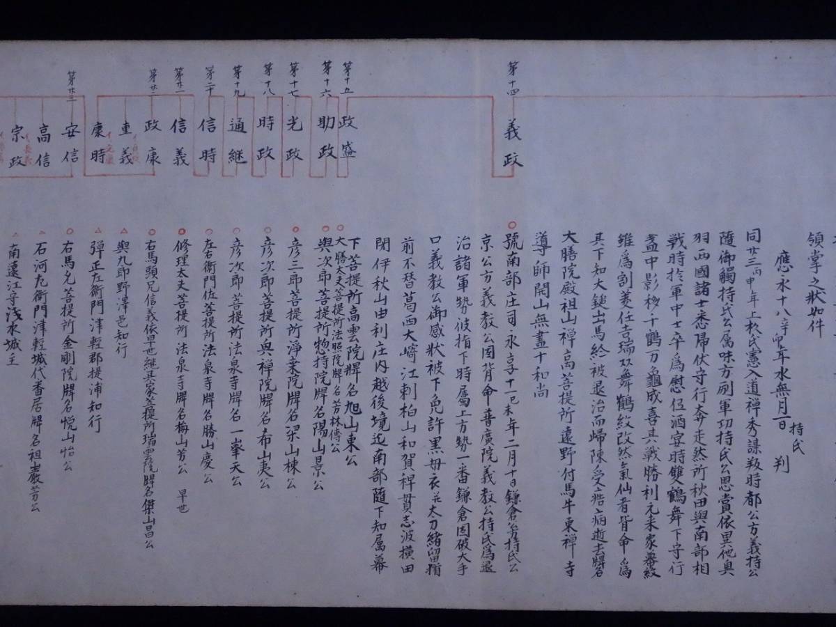 時代物『南部御系図』巻物〔紙本肉筆〕/清和天皇~第1代南部 時代物『南部御系図』巻物〔紙本肉筆〕/清和天皇~第1代南部
