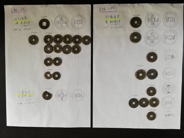 TNT10　日本古銭　穴銭　渡来銭　おまとめ　解説付き　寛永通寶　道光通寶　など_画像9