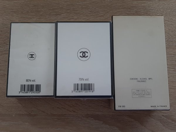 INT17　CHANEL シャネル　N°19　香水　各種　おまとめ　＊未開封_画像3