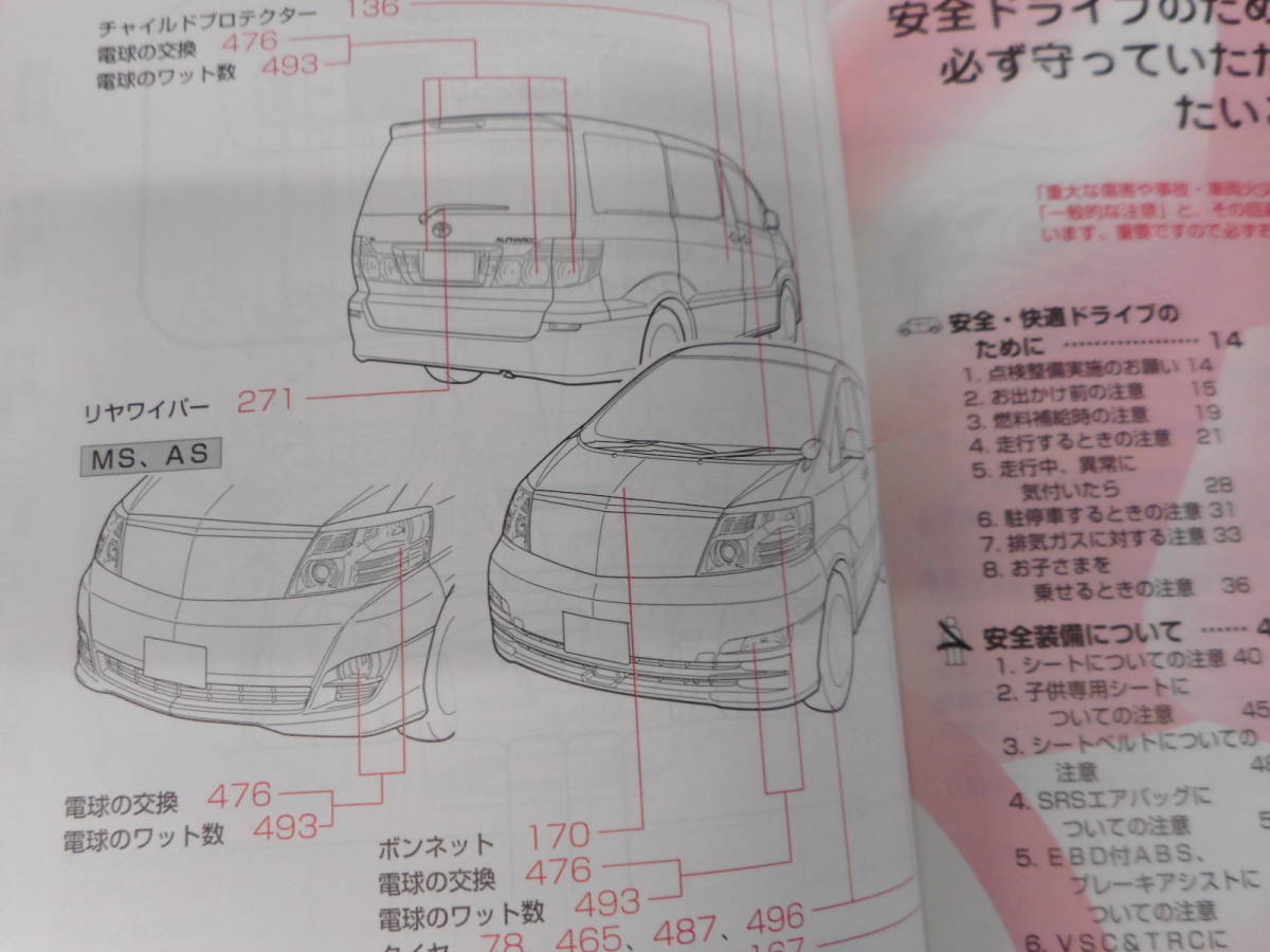 トヨタ◆アルファード◆ＴＡ－ＭＮＨ１０Ｗ◆ＡＮＨ１０Ｗ◆２００５年◆取説◆説明書◆取扱説明書_画像4