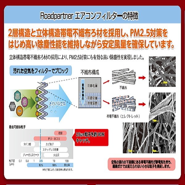 エアコンフィルター ノート E12系 AY684-NS018_画像8