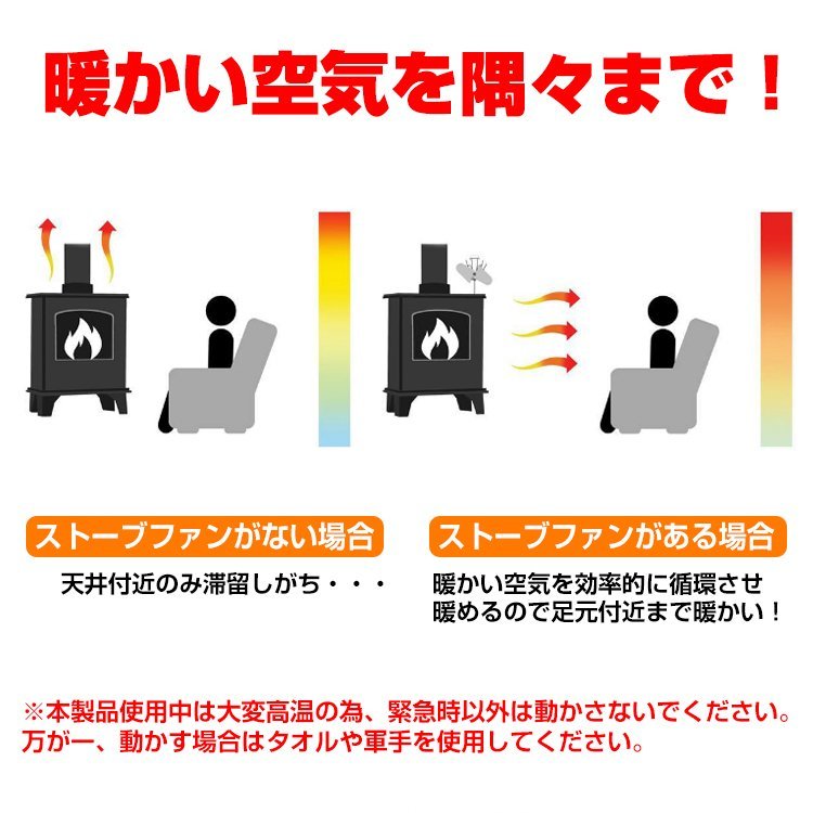 送料無料 薪ストーブ ストーブ ファン キャンプ おしゃれ 2個 暖炉 サーキュレーター 扇風機 薪ストーブ 石油ストーブ 暖房 空調家電 od56_画像5