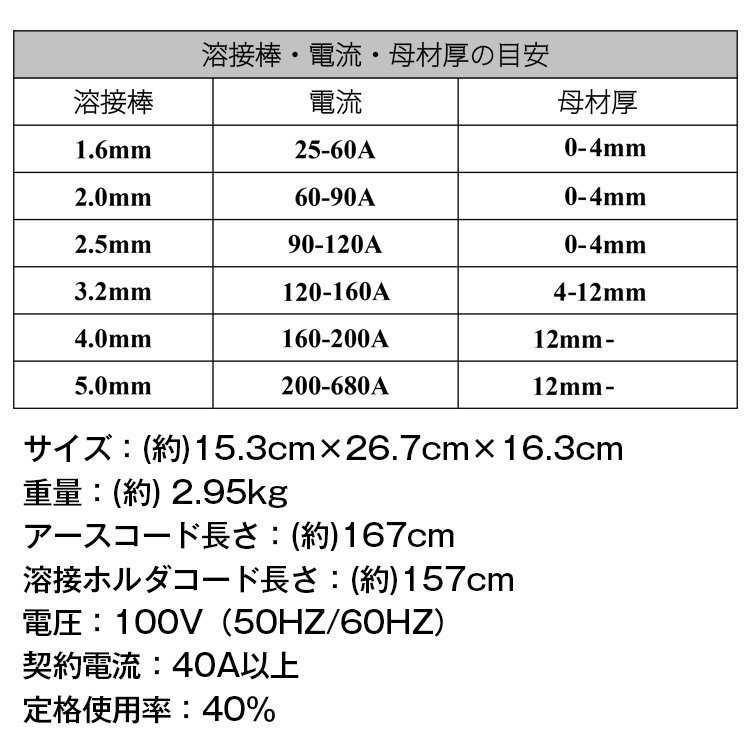 1円 溶接機 100v 半自動 アーク インバーター 小型 ノンガス フラックスワイヤ MIG MMA 遮光面付き 金具 門扉 補修 軽量 溶接 鉄 ny532_画像7