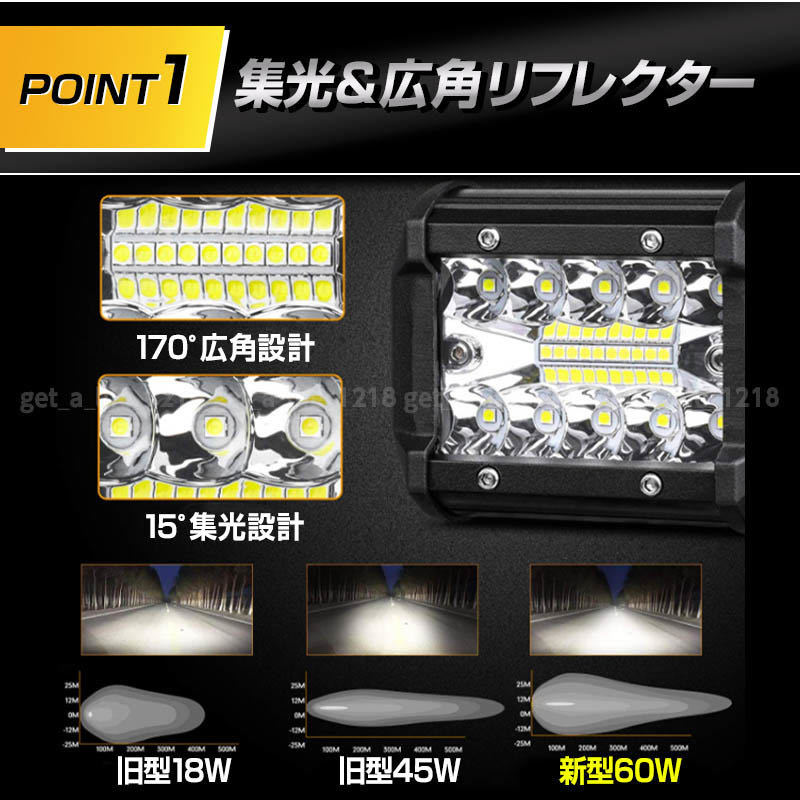 ledワークライト ワークライト led作業灯 オフロードライト サーチライト 12v 24v led投光器 トラック ダンプ 車 スポットライト 白 2個_画像2