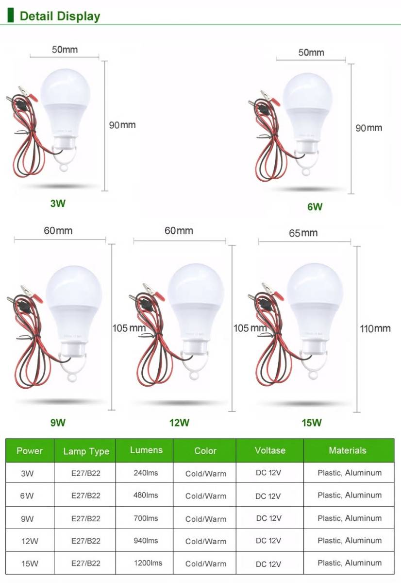 DC12V 18W LED 電球型 ライト ランタン (白色) 1.1ｍコード付 アウトドア・夜釣り・キャンプ・夜店・夜間作業等に！！ ★送料220円~★の画像8