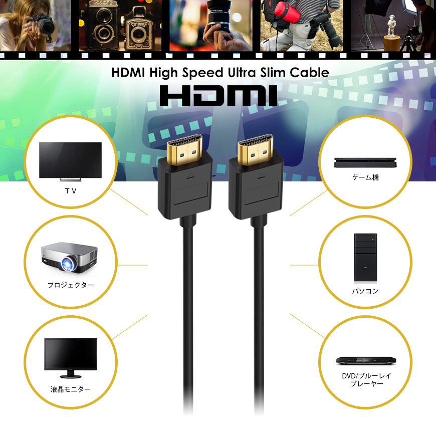 HDMIケーブル ウルトラスリム 1.5m 150cm 超極細 直径約3mm Ver2.0 4K 60Hz Nintendo switch PS4 XboxOne ネコポス 送料無料_画像2