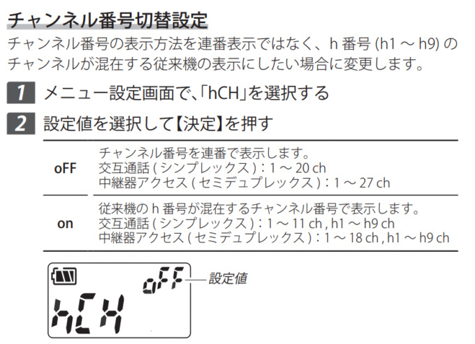 KENWOOD 特定小電力トランシーバー UBZ-LS20 中古　No.7552_画像8