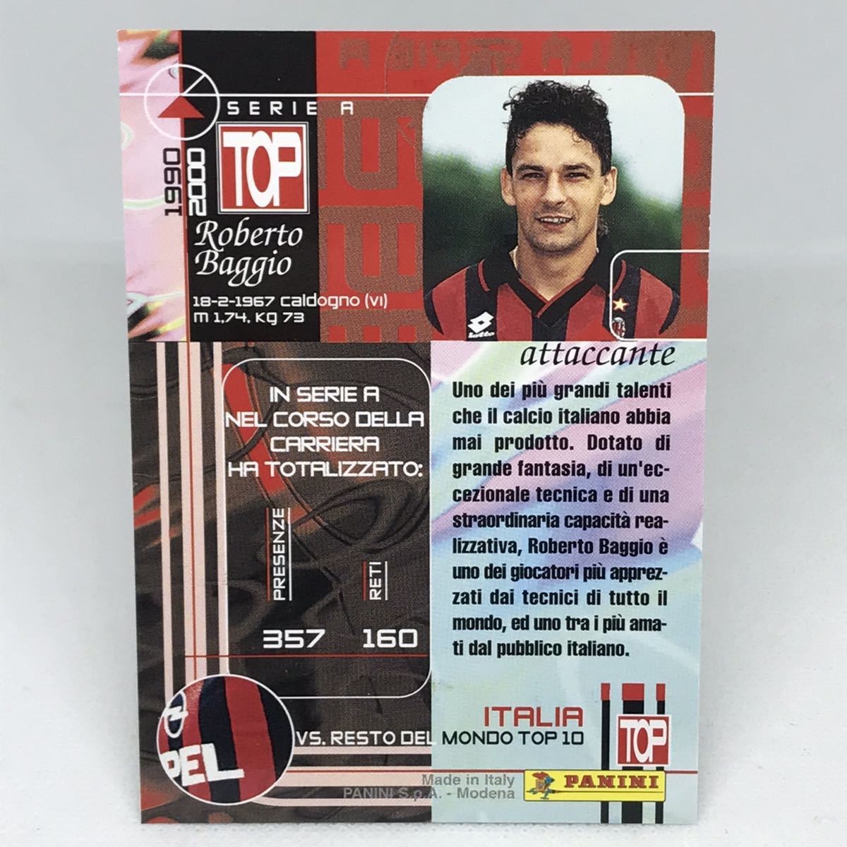 ROBERTO BAGGIO #IR9 2000 PANINI SERIE A_画像2