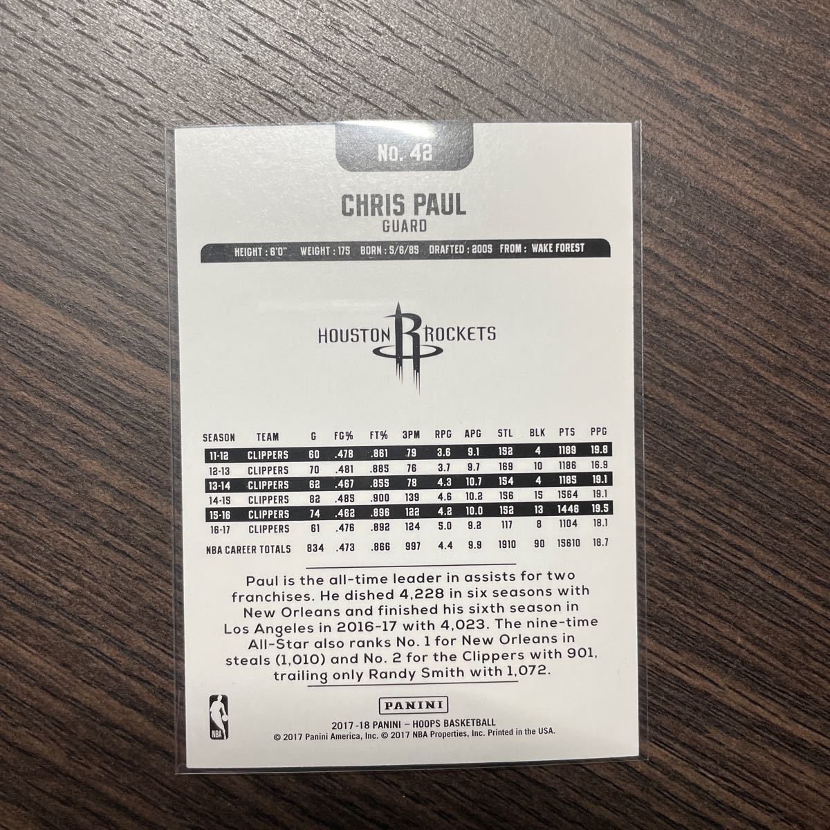 Panini NBAカード　クリスポール　Chris Paul ／75シリ　hoops blue parallel_画像2