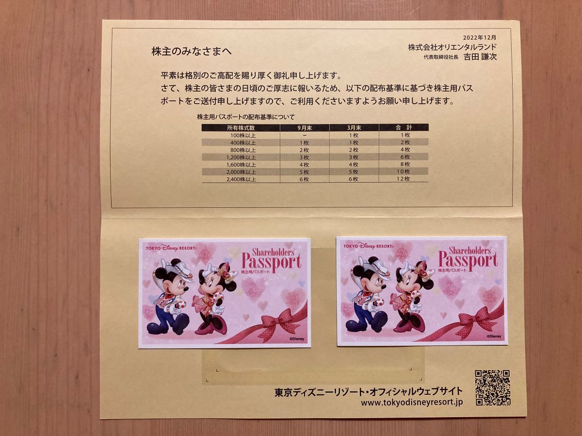 東京ディズニーランド・ディズニーシー共通「株主用パスポート」　2枚　2024年１月31日期限_画像2