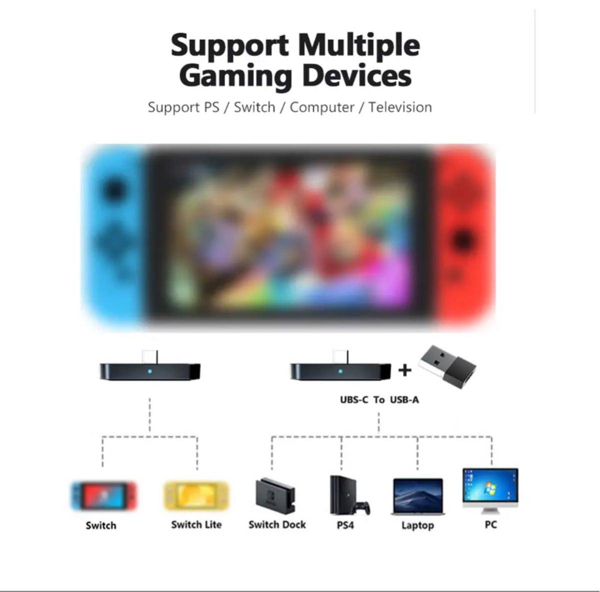 送料込み！　Bluetooth トランスミッター　switch スピーカー　TV PS3 PS4 対応 bluetoothトランスミッター　ブルートゥース　簡単接続_画像1