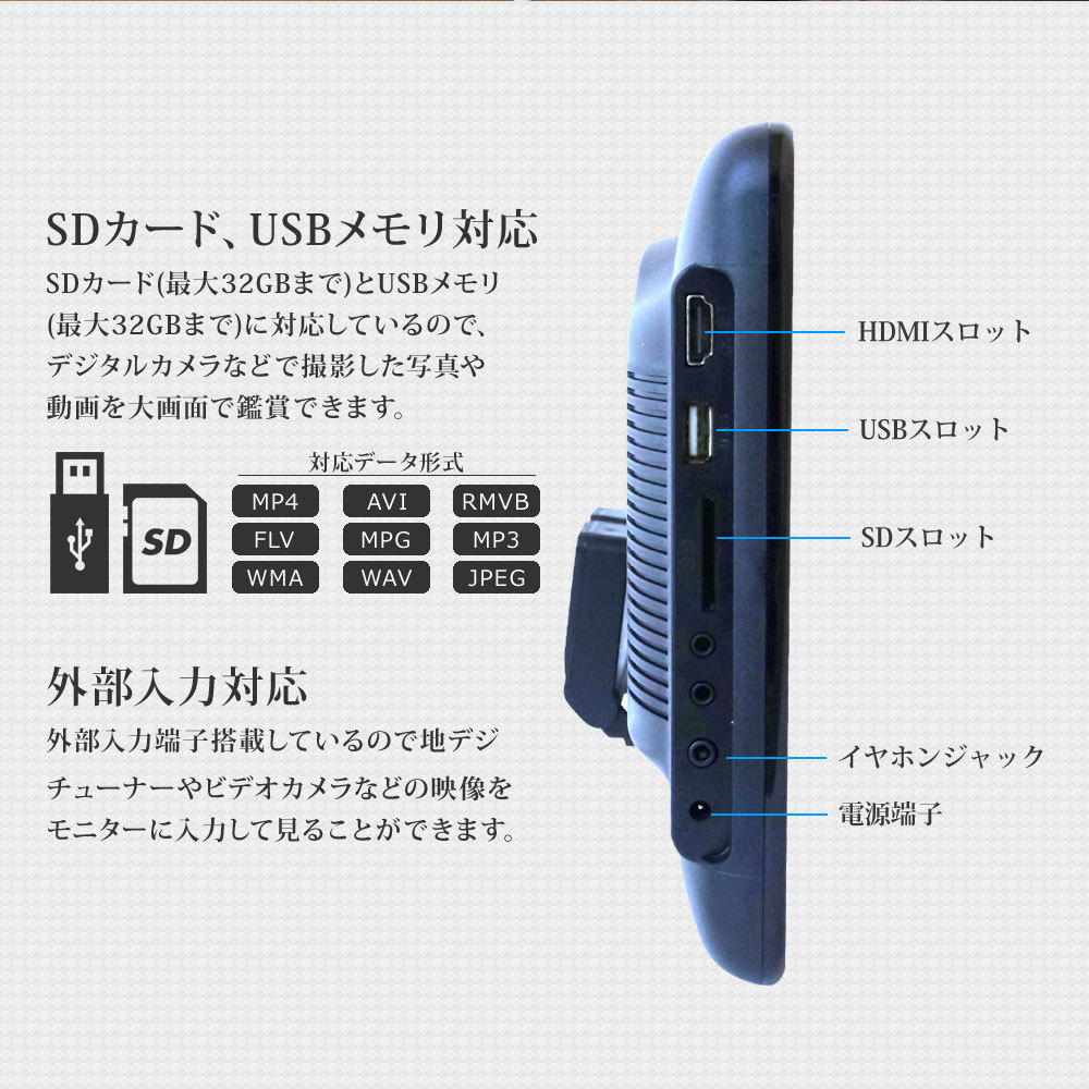 1円★ヘッドレストモニター DVD 内蔵 11インチ DVDプレイヤー 内蔵 車 リアモニター DVD 取付簡単 後部座席 11.6インチ スマホ対応_画像5