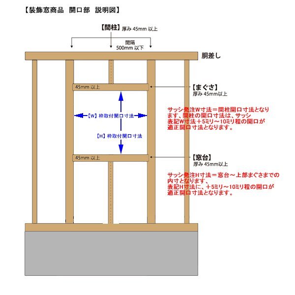 アルミ樹脂複合サッシ YKK 装飾窓 エピソードNEO 横滑り出し窓 W780×H370 （07403） 複層_画像8