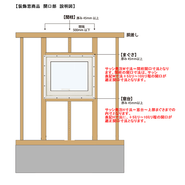 アルミサッシ YKK 装飾窓 フレミング 横滑り出し窓 W780×H370 （07403） 複層_画像7