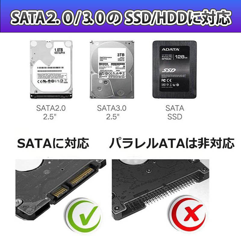 2.5インチ HDD SSD ケース 高速 USB 3.0 外付け USB3.0 接続 SATA対応 高速データ転送 ハードディスク 透明クリア 電源不要 簡単取付_画像4