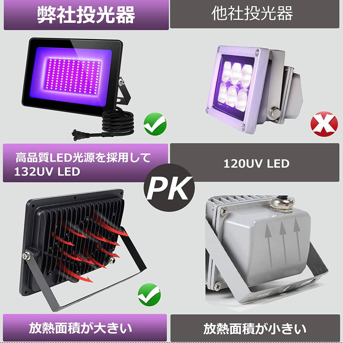 60W YC 紫外線 ブラックライト 投光器 紫外線ライト 防水IP65 395-405nm UVライト レジン用 硬化ライト 屋_画像6