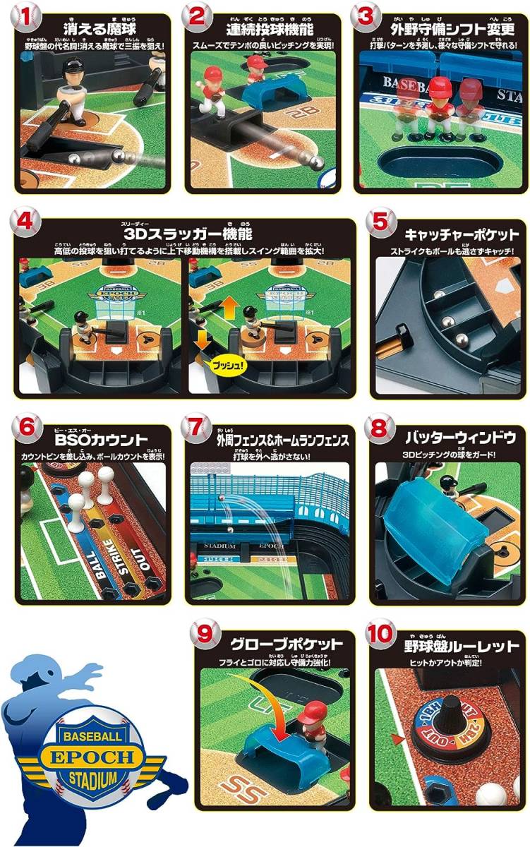 エポック社(EPOCH) 野球盤 3Dエース スーパーコントロール_画像6