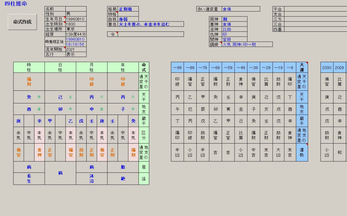東洋占術シリーズ３ 四柱推命１ 命式 大運 流年 推命占断ソフト_画像1