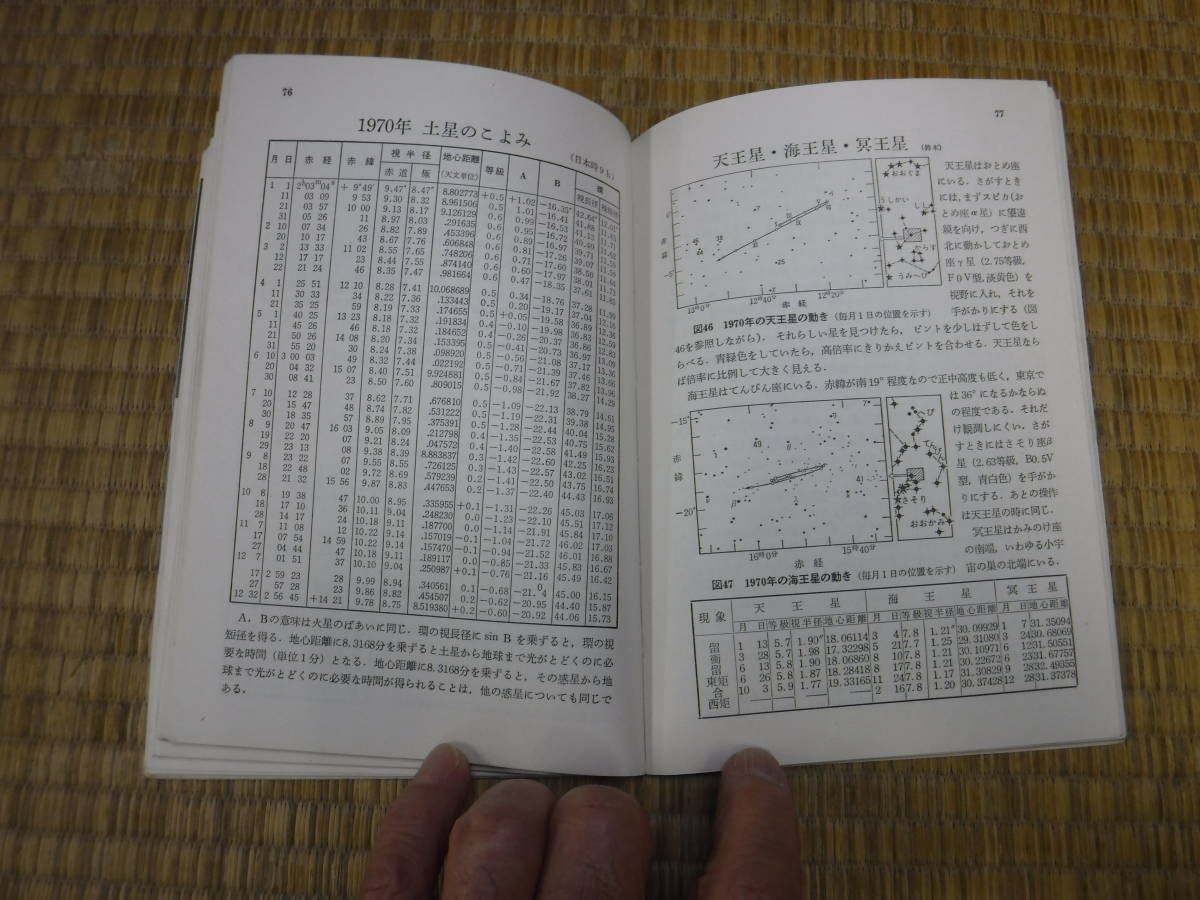  астрономия ежегодник 1970. документ . новый свет фирма 