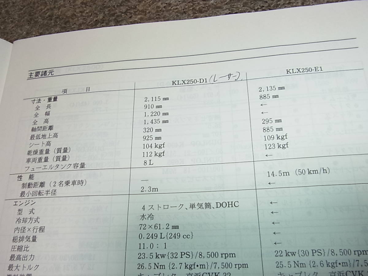 R★ カワサキ　KLX250R / SR　D1 E1 （ZZ-R400） ニューモデルガイド_画像4