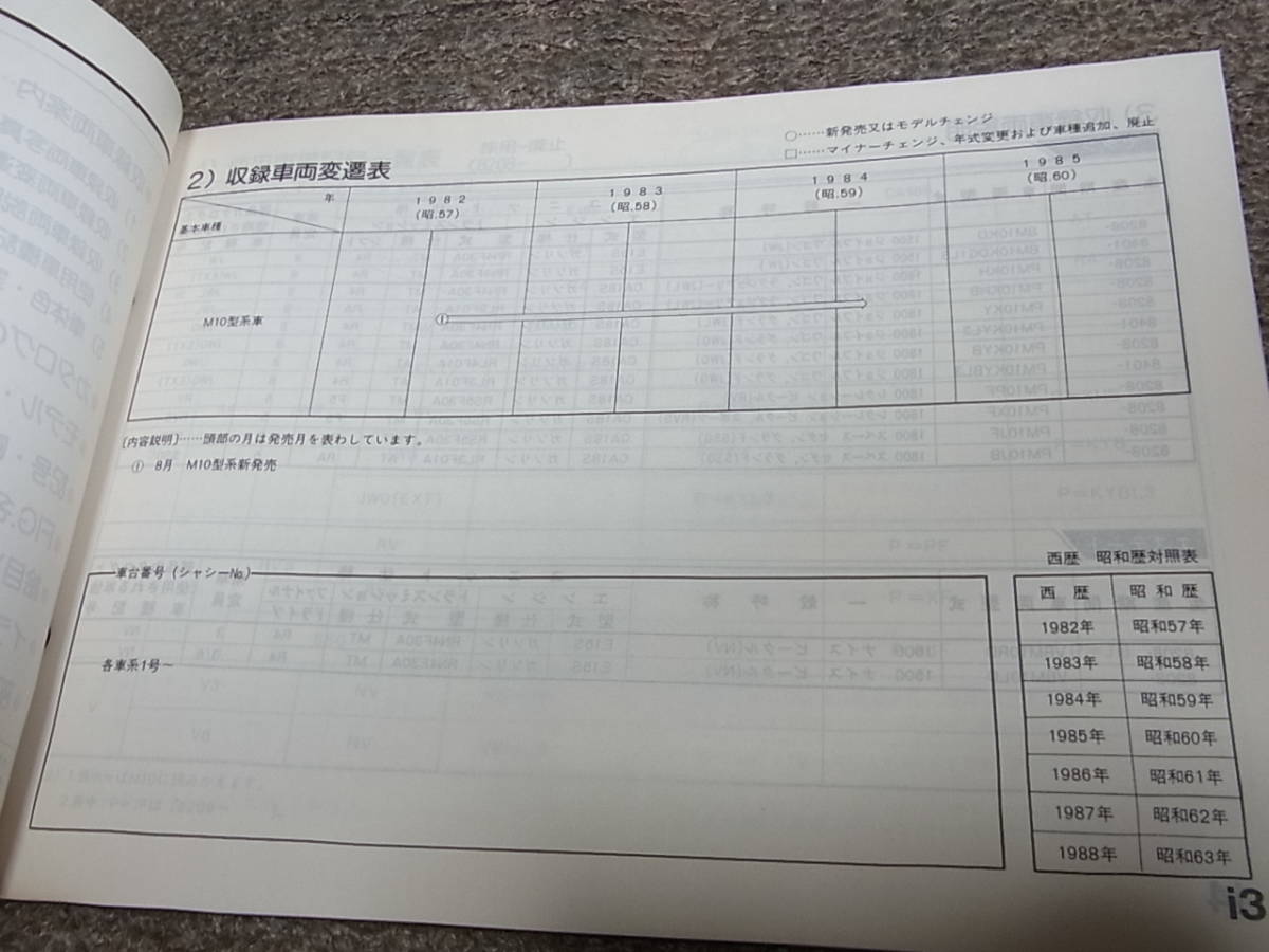 X★ 日産　プレーリー　M10型シリーズ　主要整備 部品カタログ ’82~　1984-8_画像4