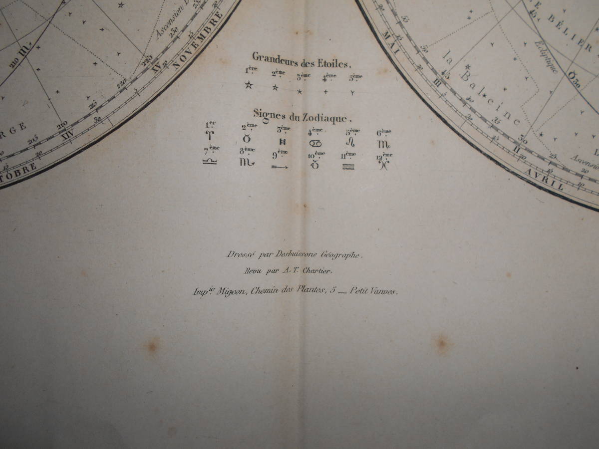  prompt decision 1881 year France [ south north both half lamp star map ] astronomy calendar . paper antique, star map, star seat table record Astronomy, Star map, Planisphere,Celestial map