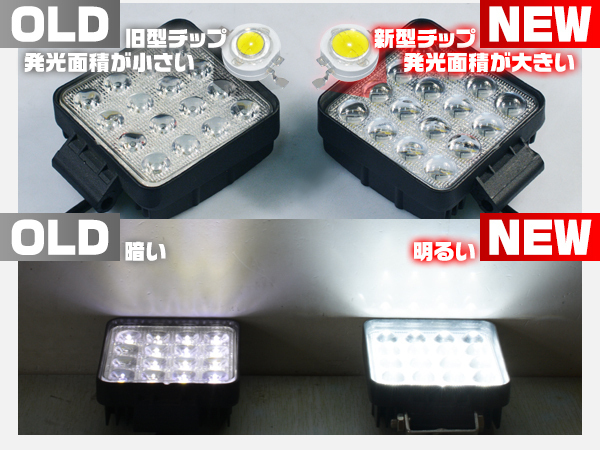 送料無 偽物にご注意 48W led作業灯 6000lm 30％UP 角型 PMMAレンズ採用 投光器 ワークライト 12/24V 狭角/広角自由選択 10個 TD_画像6