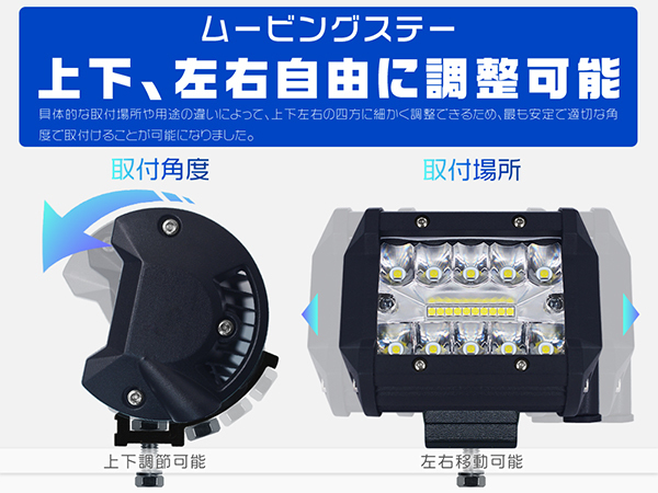 新生代3列ワークライト 60W LED作業灯 OSRAM製を凌ぐ チップ20枚搭載 高輝度 瞬間点灯 ホワイト DC12/24V 1年保証 送料込 10個セットC3_画像5