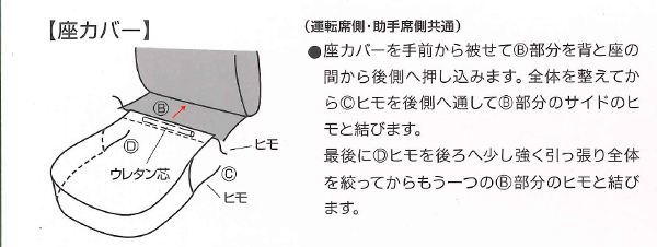 軽トラック専用 ミツビシ ミニキャブトラック U61T U62T 等 軽トラ 汎用 防水シートカバー 運転席 助手席 兼用 1枚 迷彩柄 迷彩模様 緑 GN_画像4