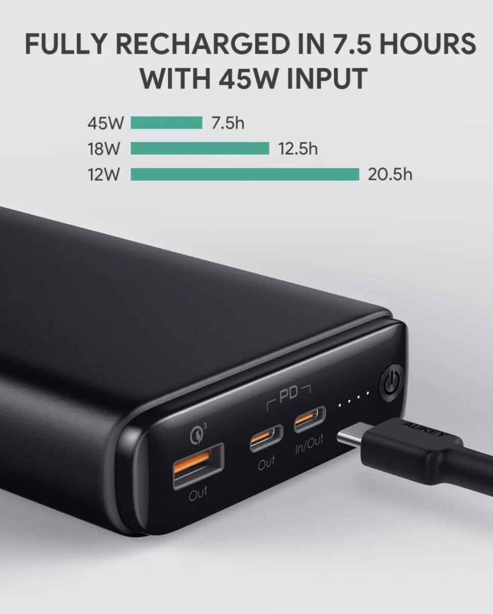 AUKEY 65Wモバイルバッテリー 26800mAh 大容量 急速充電/3台同時充電可 携帯充電器 type-C入出力 3USBポート_画像4